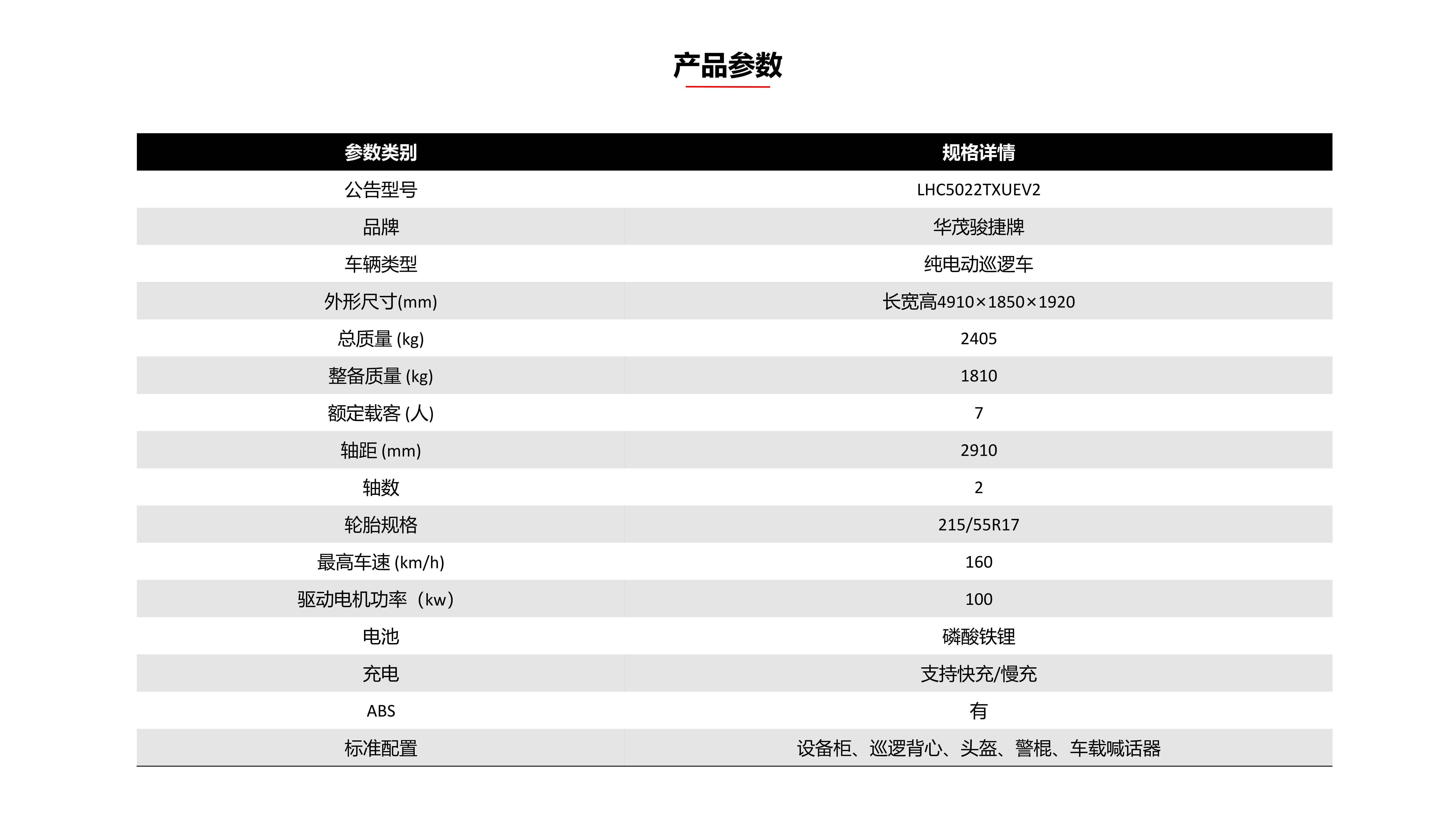 新建PPTX演示文稿conv39