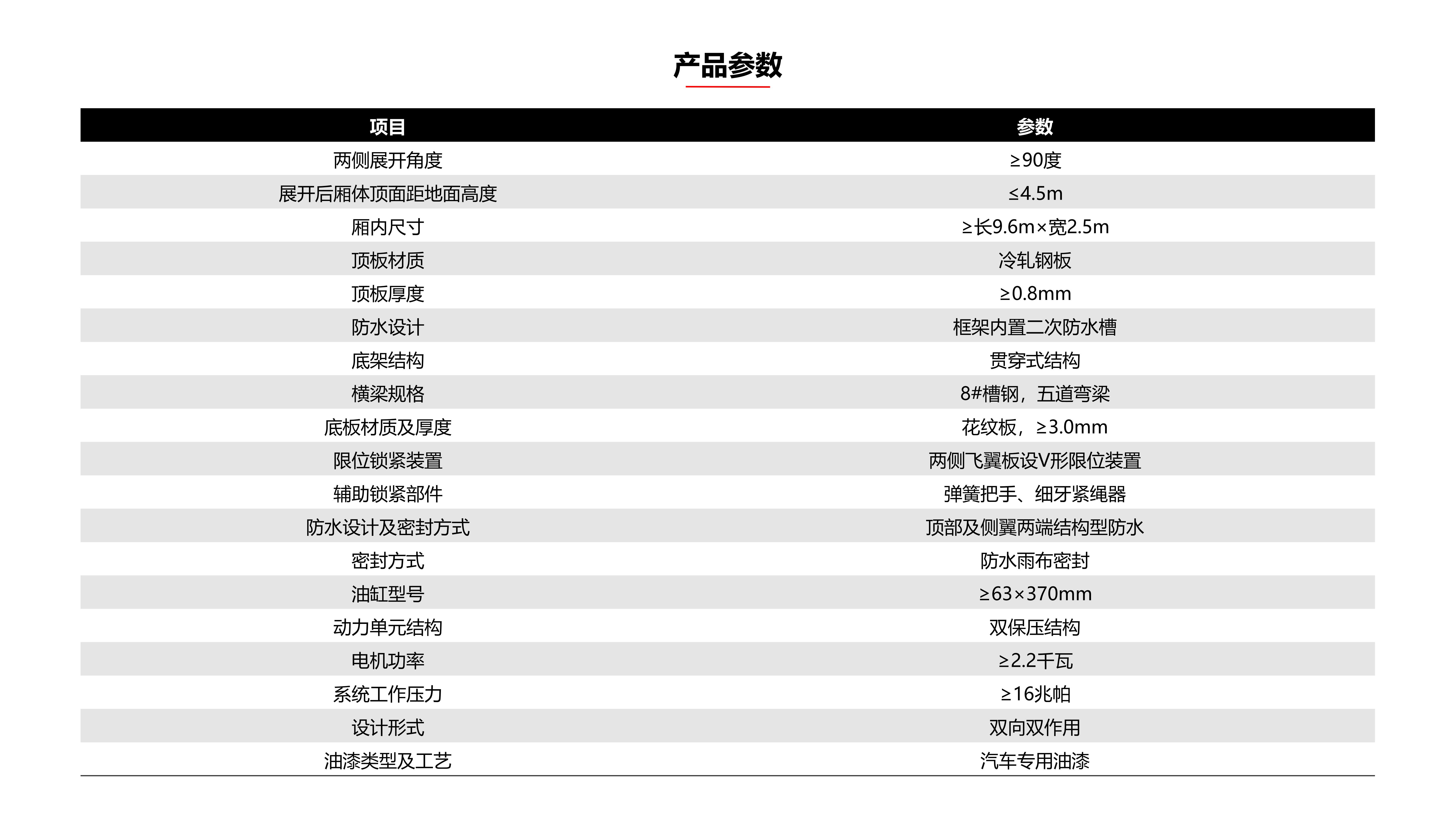 新建PPTX演示文稿conv29