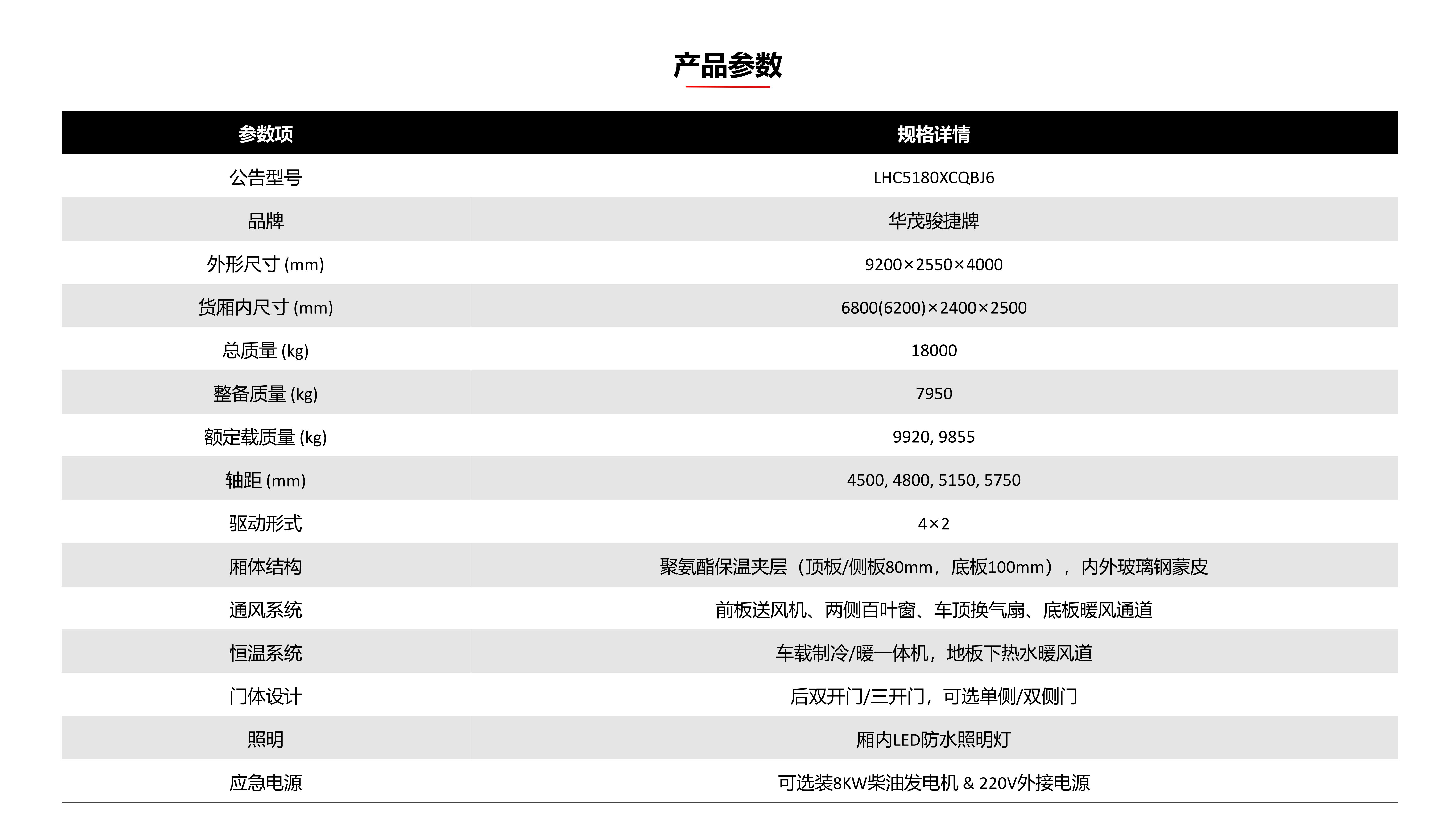 新建PPTX演示文稿conv19