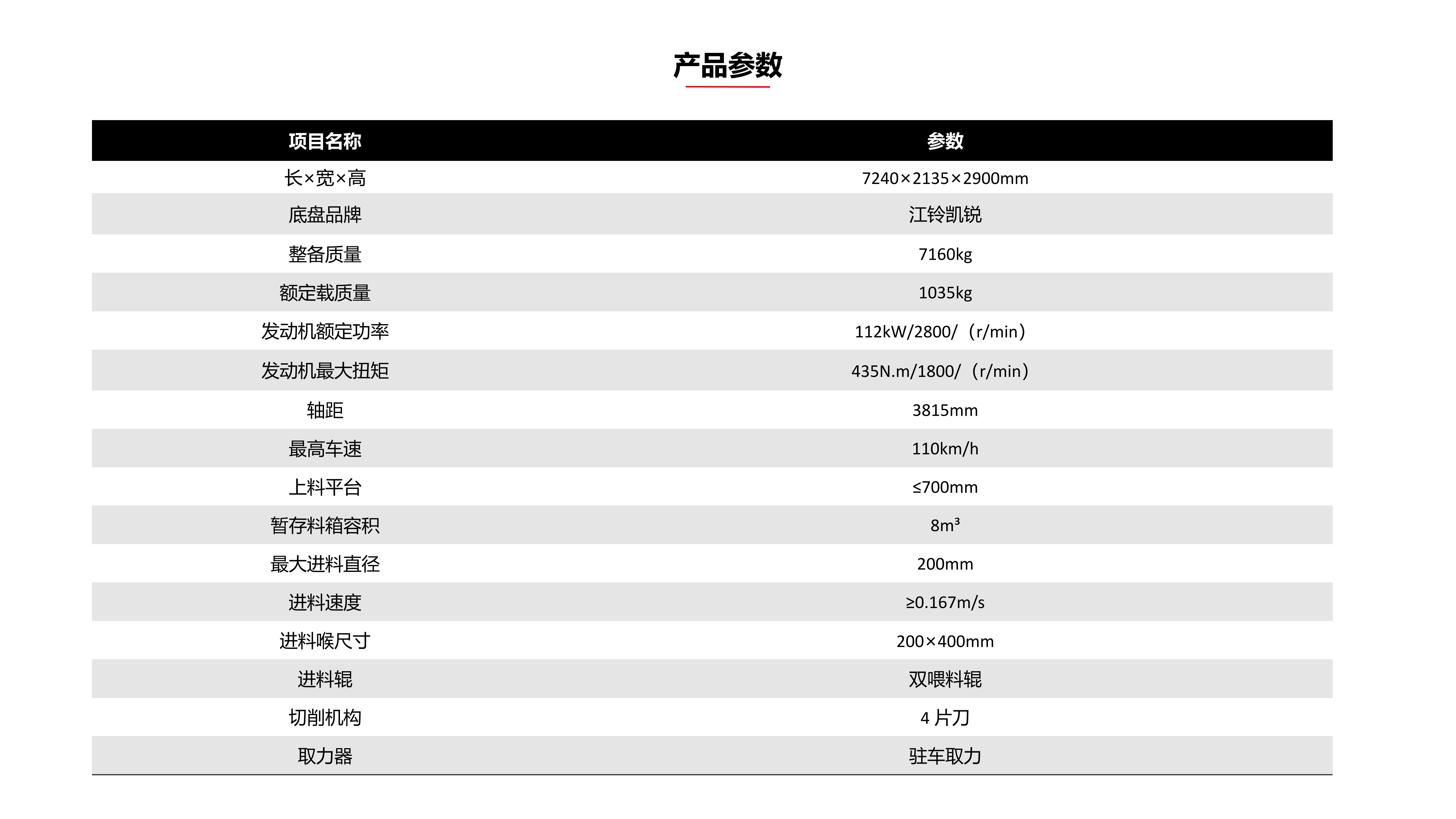 新建PPTX演示文稿conv23