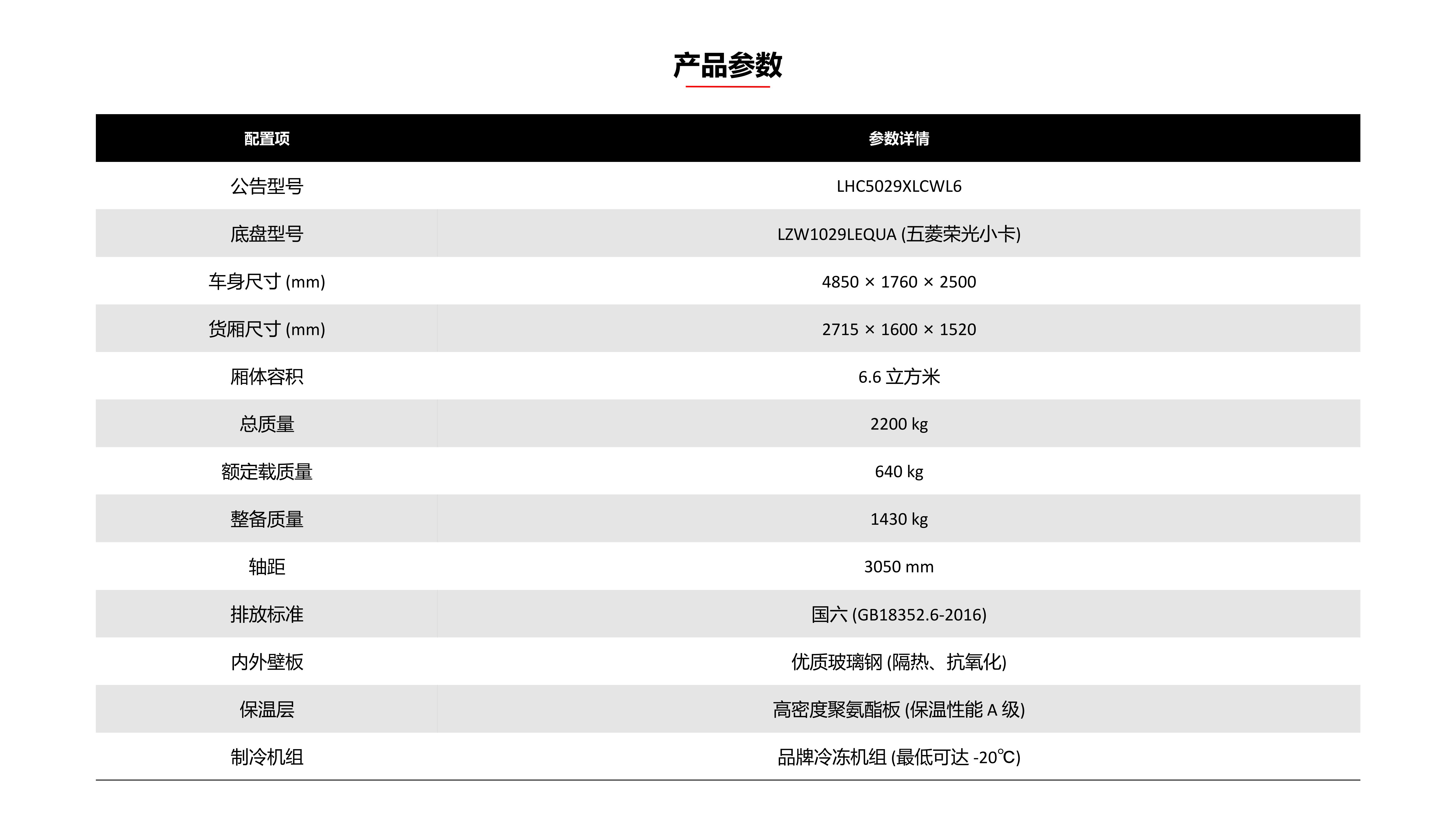 新建PPTX演示文稿conv11