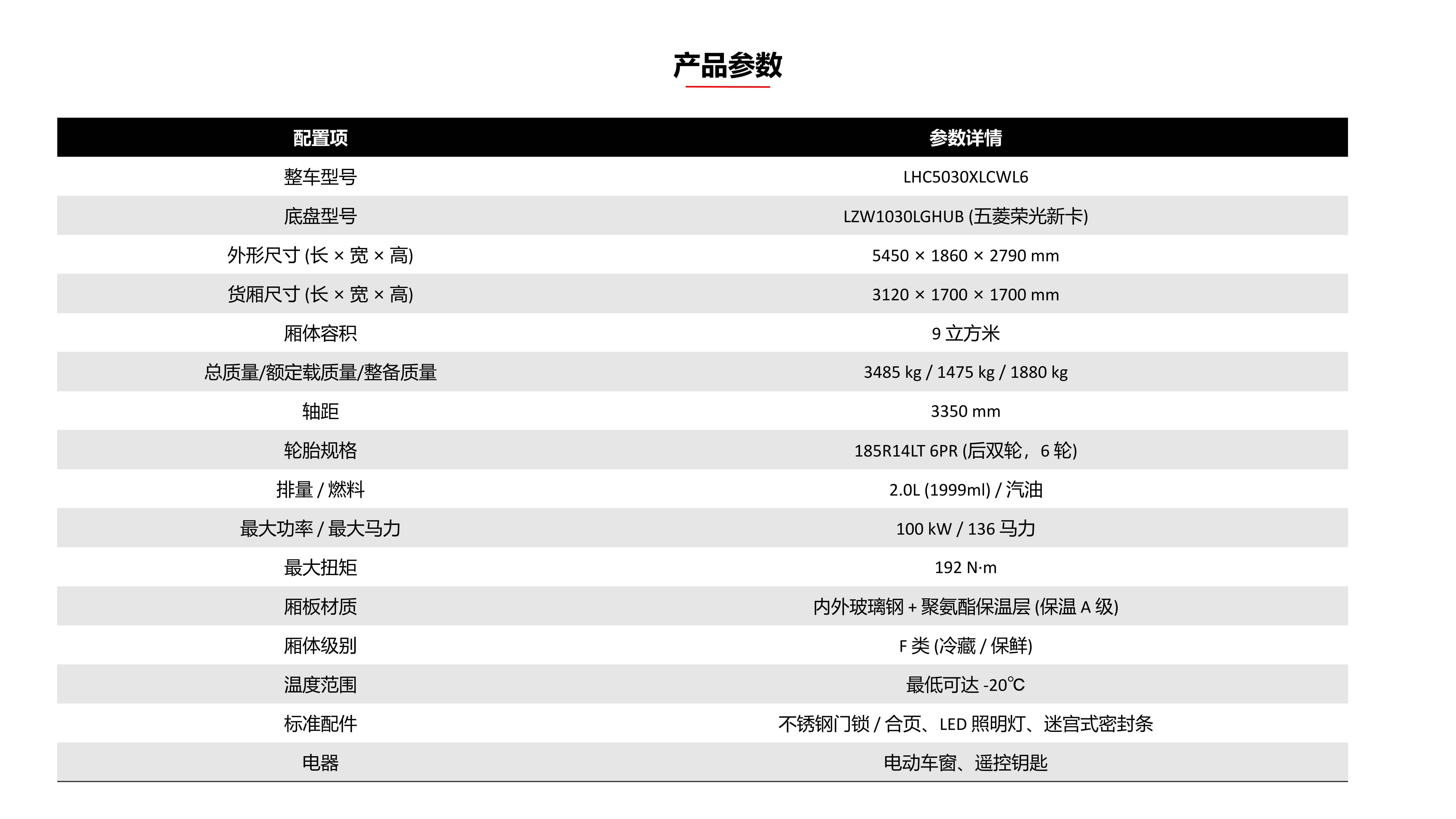 新建PPTX演示文稿conv13