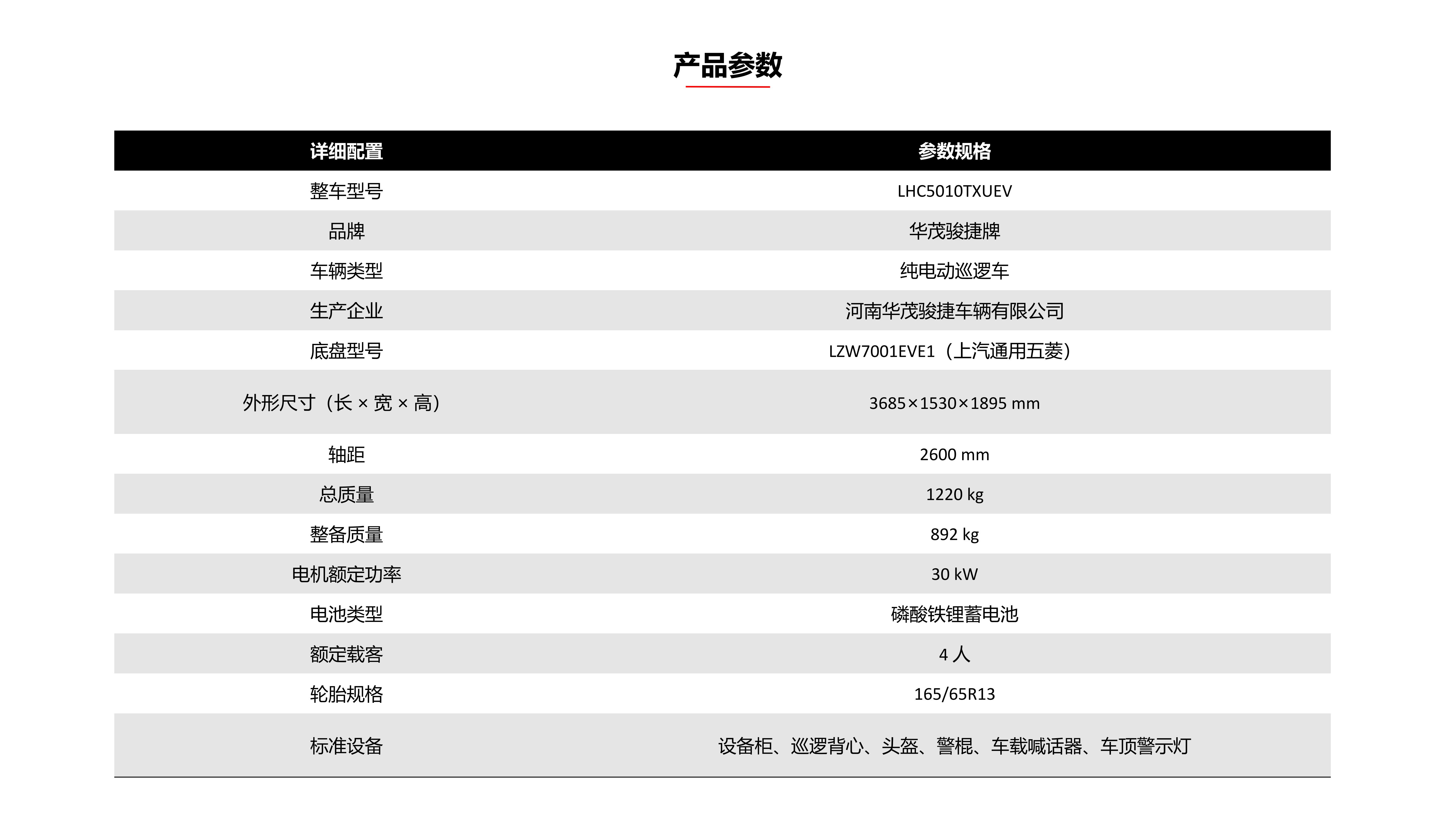 新建PPTX演示文稿conv31