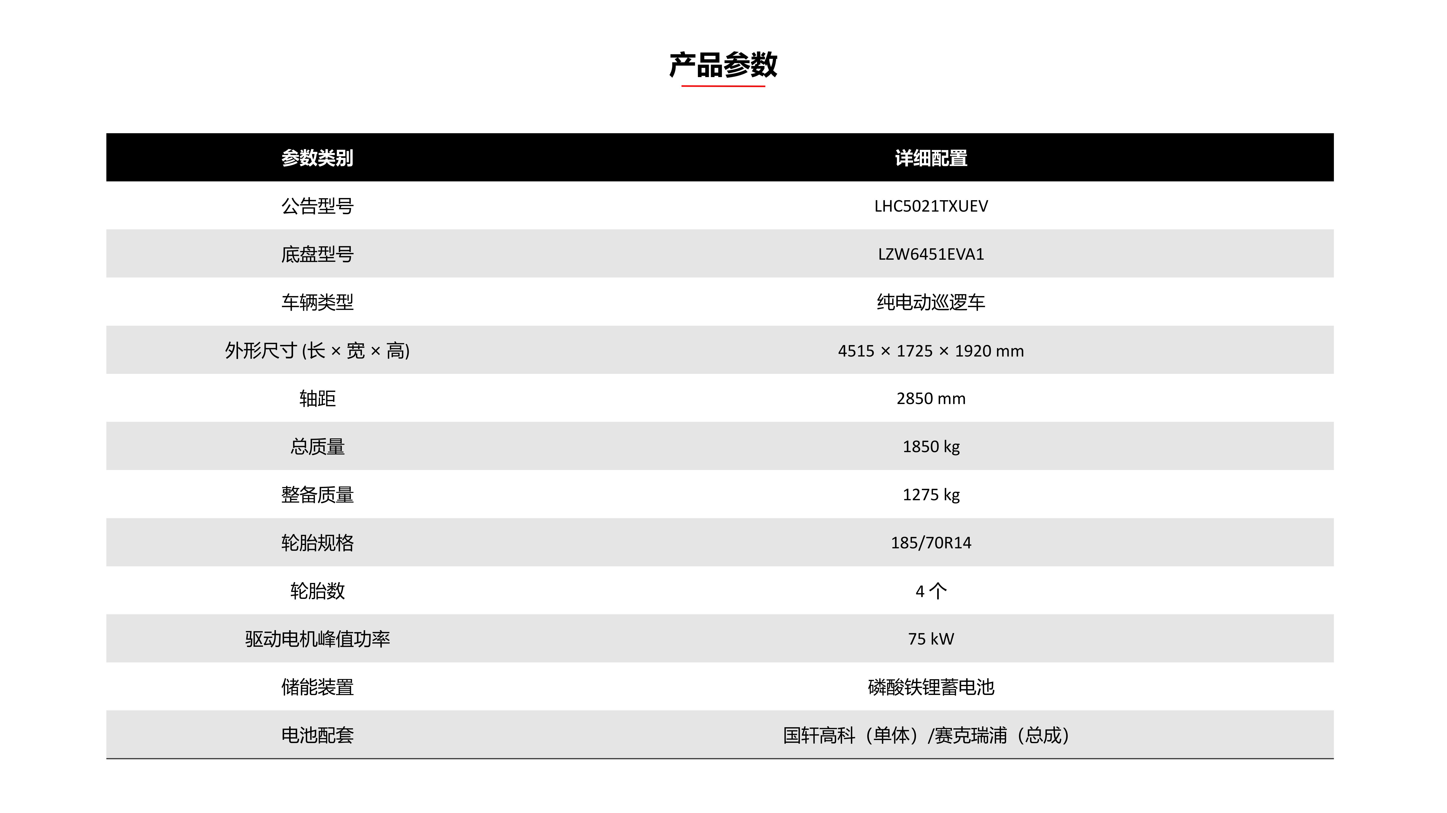 新建PPTX演示文稿conv33