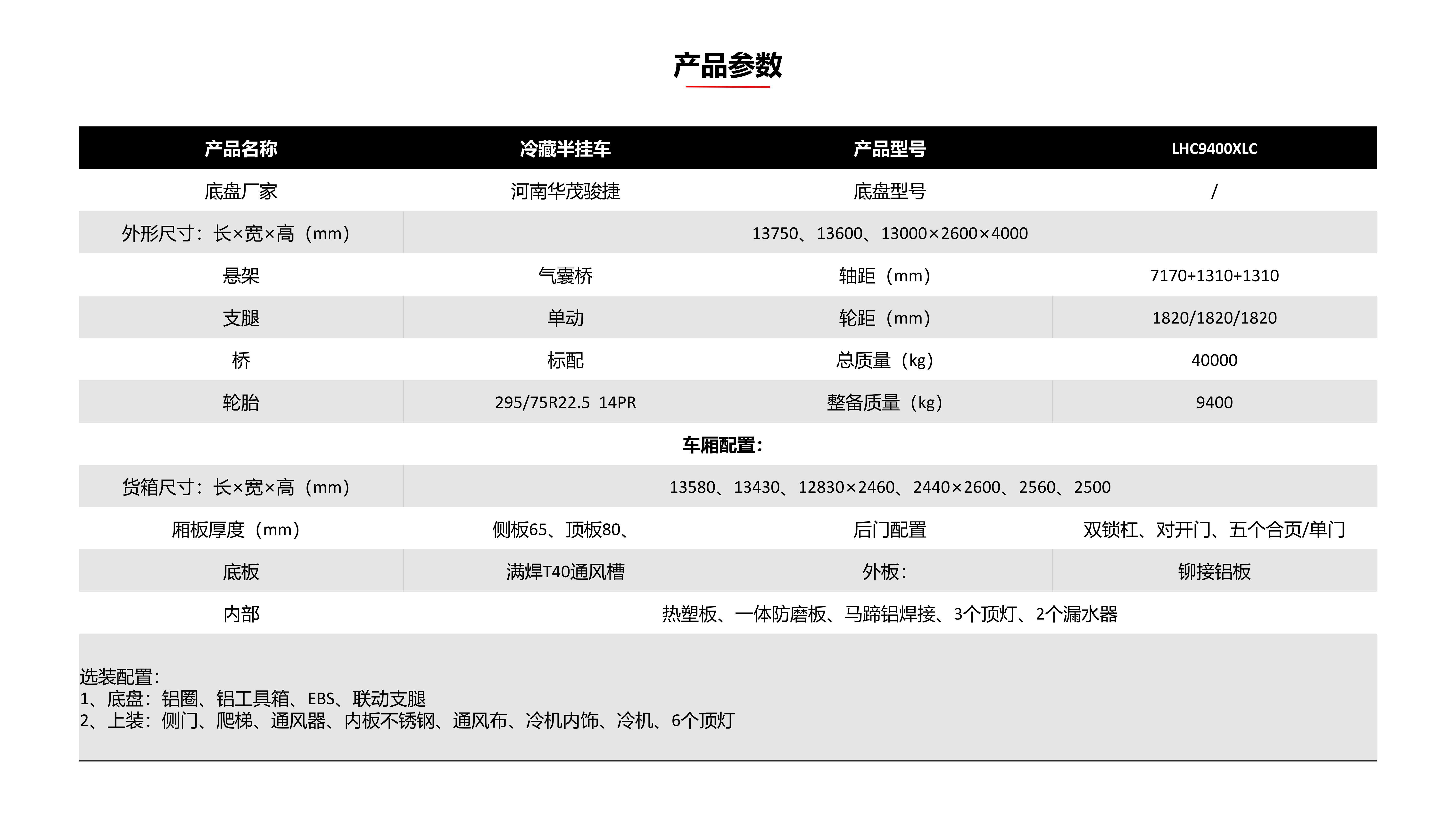 新建PPTX演示文稿conv7